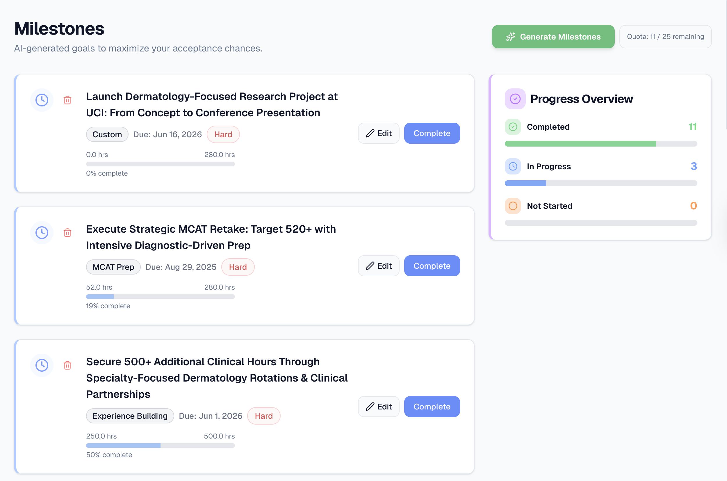 Milestones view with AI-generated goals and progress tracking